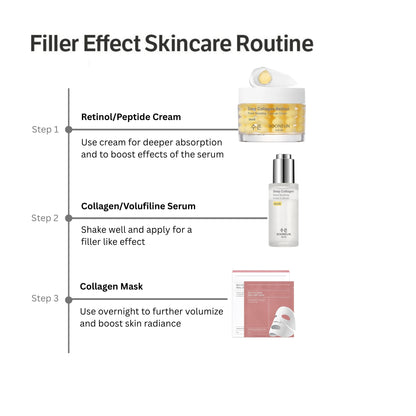 Sooneun Skin™ Anti-Aging Bundle
