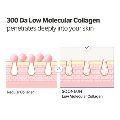Sooneun Skin™ Anti-Aging Bundle