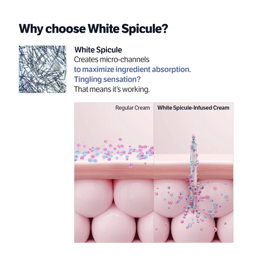 Sooneun Skin™ Peptide Cream